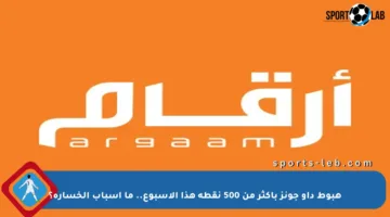 هبوط داو جونز بأكثر من 500 نقطة هذا الأسبوع.. ما أسباب الخسارة؟